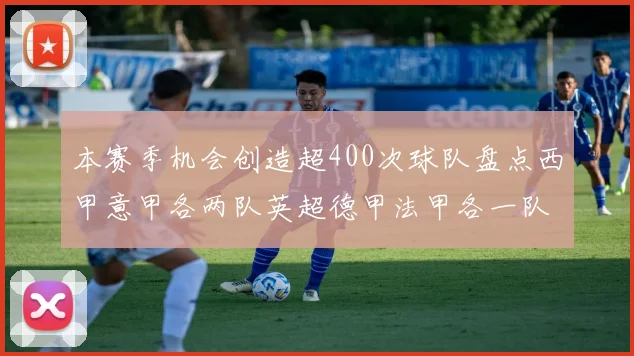 本赛季机会创造超400次球队盘点西甲意甲各两队英超德甲法甲各一队